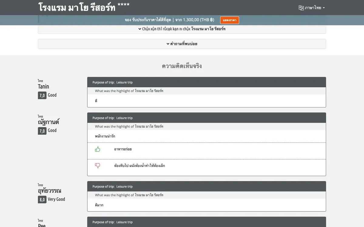 ส่วนที่ 04 ของเว็บไซต์ มาโย รีสอร์ท รีวิวแขก